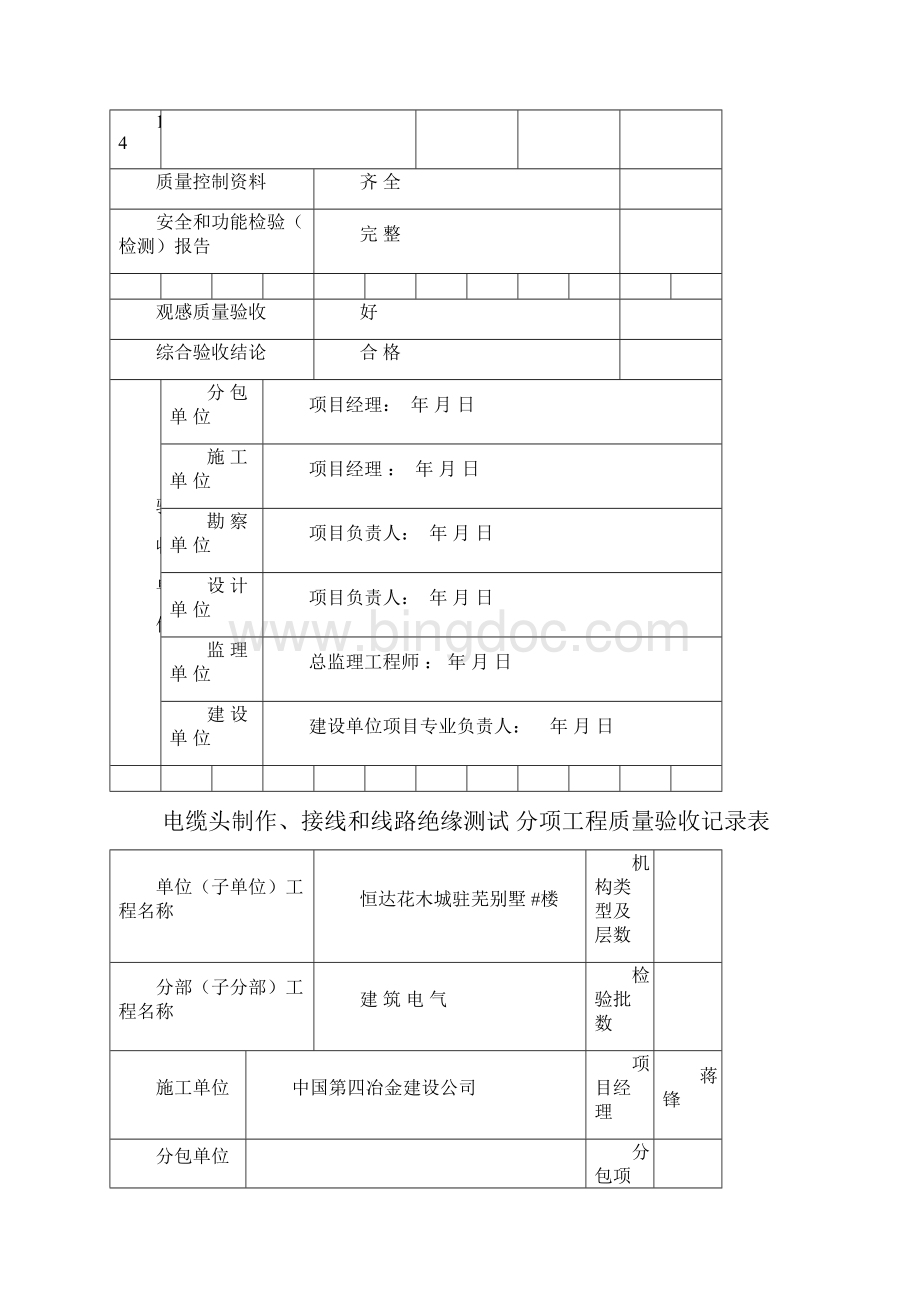 分部分项工程验收记录表.docx_第2页