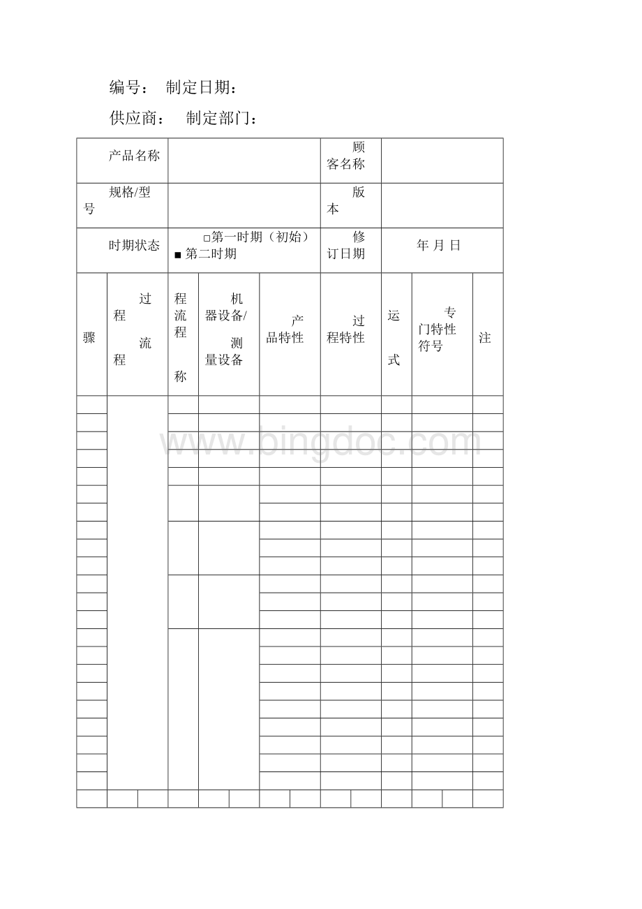 东风日产PPAP表格.docx_第3页