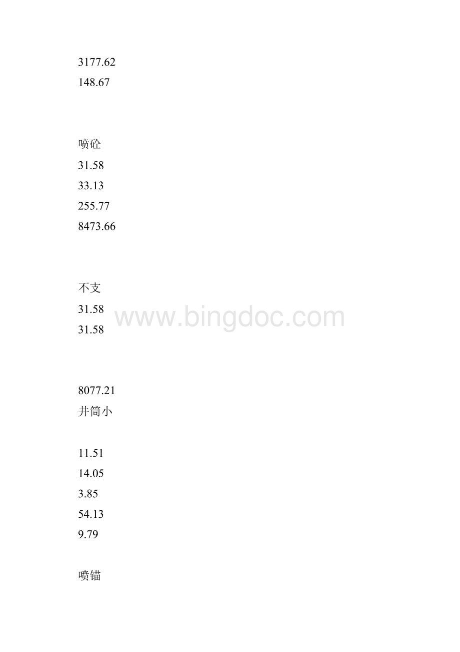 斜井施工安全专项施工措施.docx_第3页