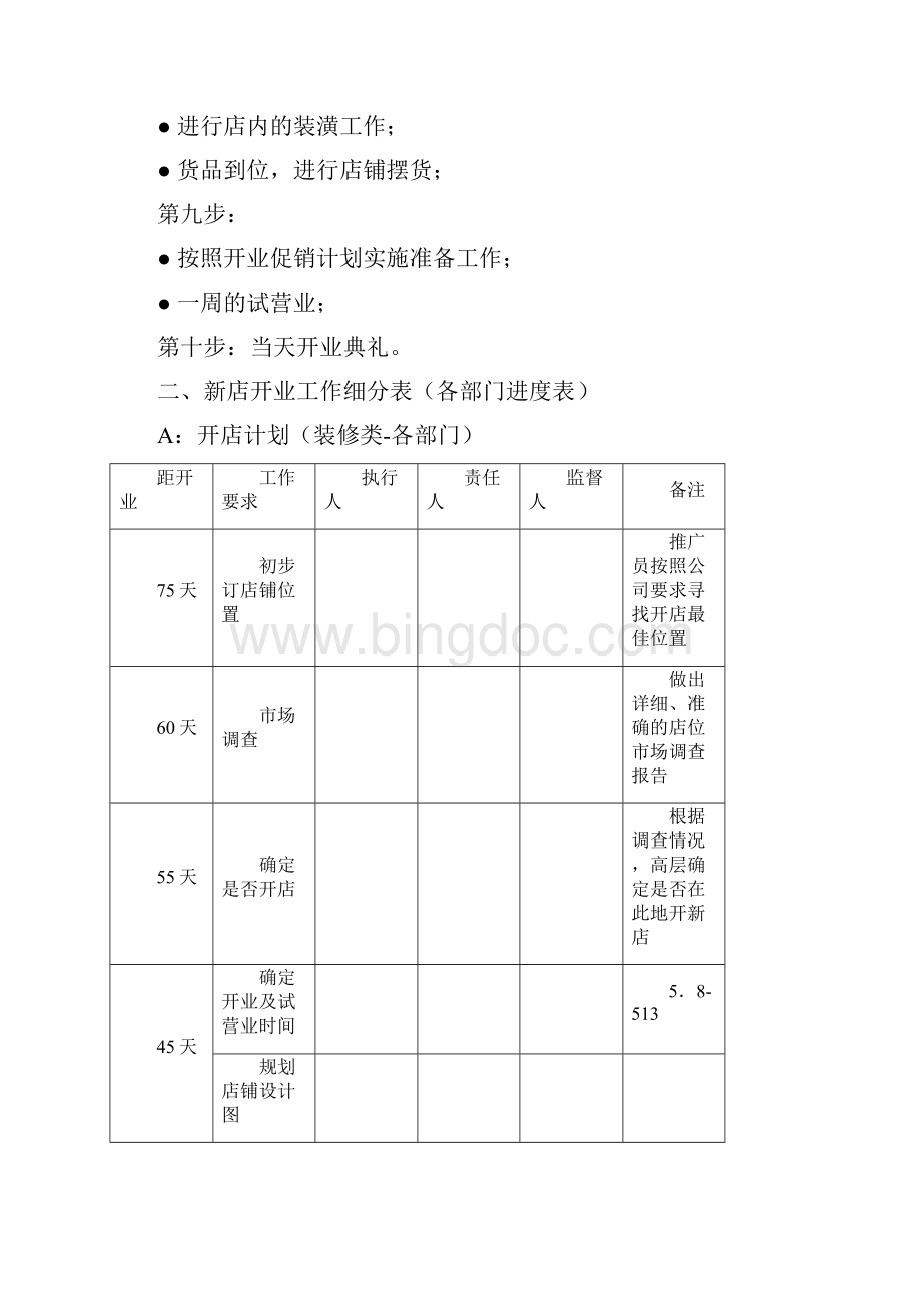 新店开业筹备教程文件.docx_第2页