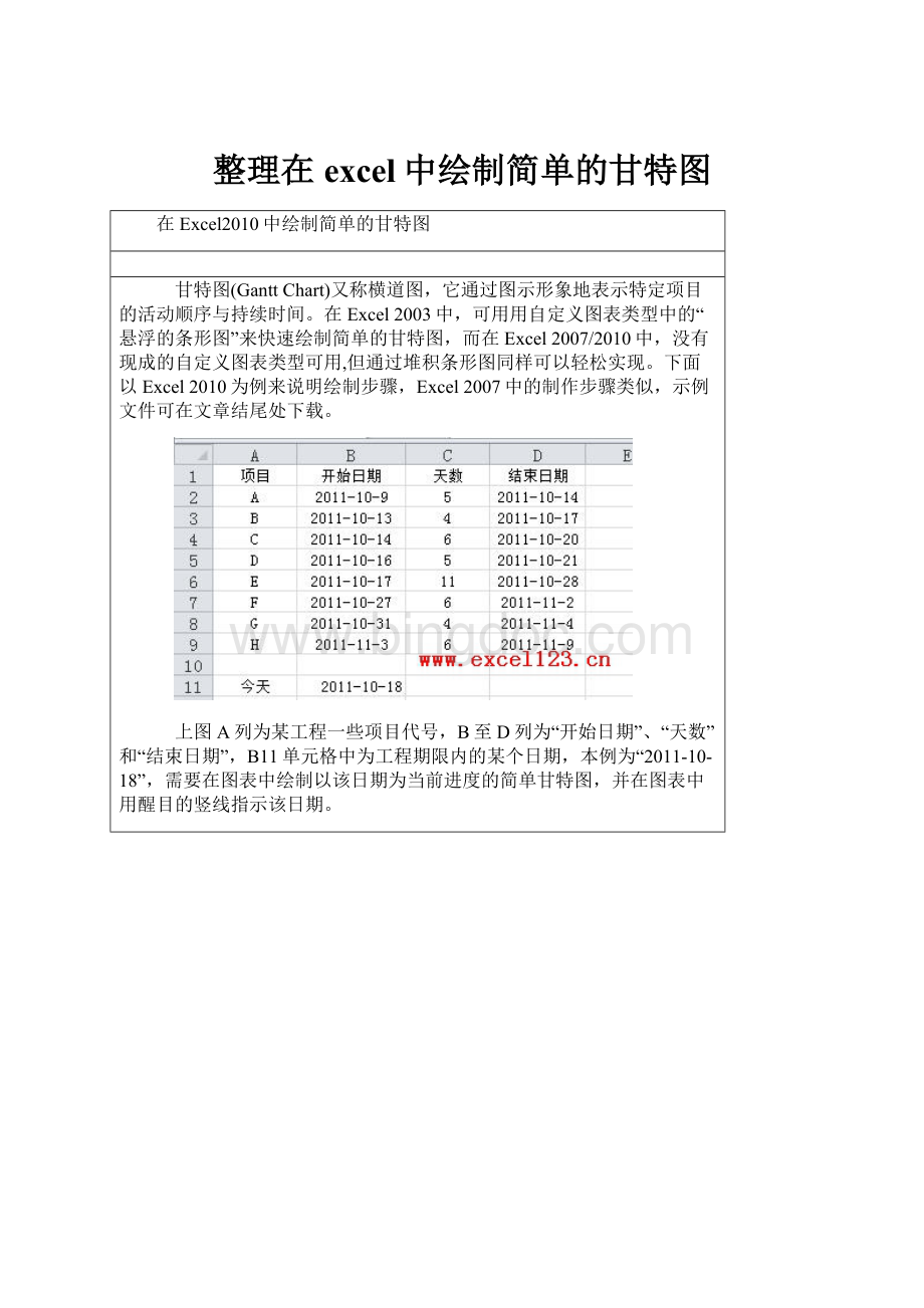 整理在excel中绘制简单的甘特图.docx