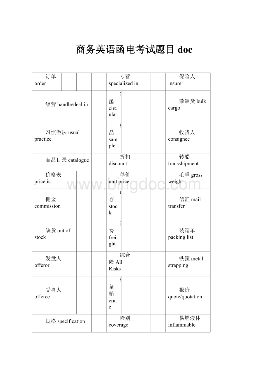 商务英语函电考试题目doc.docx_第1页