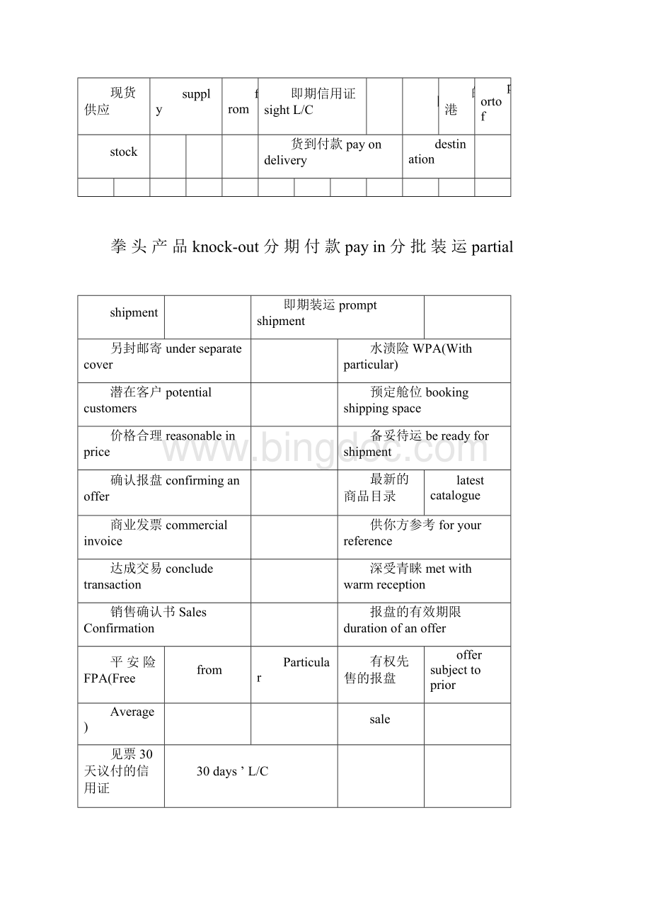 商务英语函电考试题目doc.docx_第3页