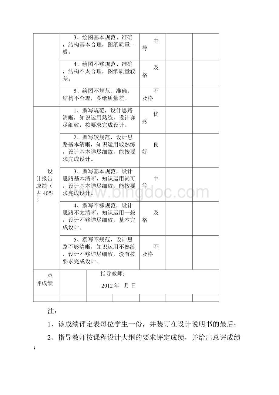 霓虹灯广告屏装置PLC控制梯形图的设计与调试.docx_第2页