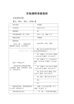 市场调研表格剖析.docx