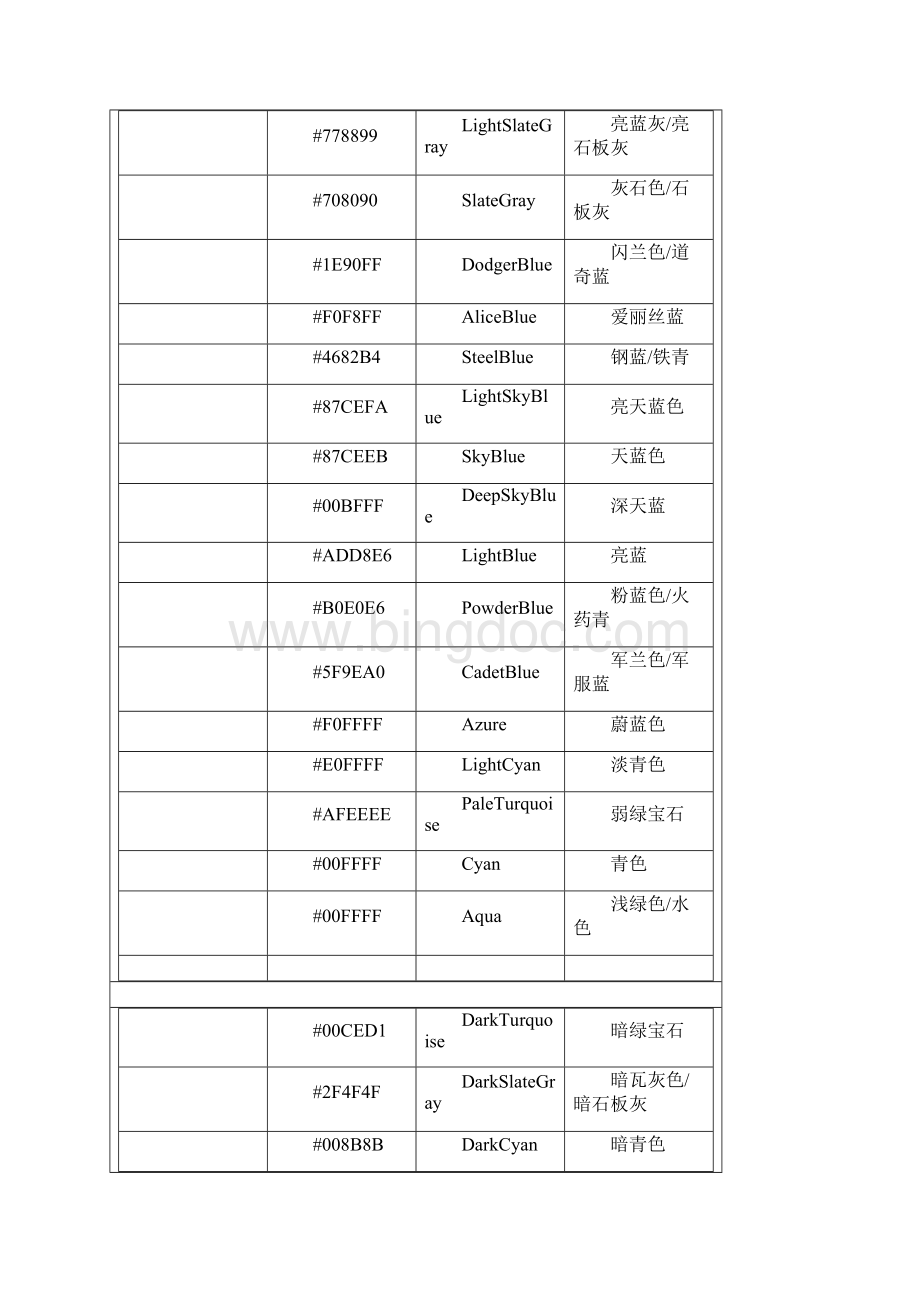 常用颜色的RGB值及中英文名称.docx_第3页