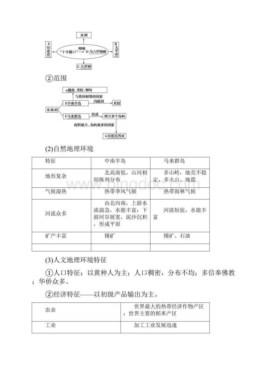 高考地理一轮复习第12章世界地理第2节世界重要地区学案中图版.docx_第2页