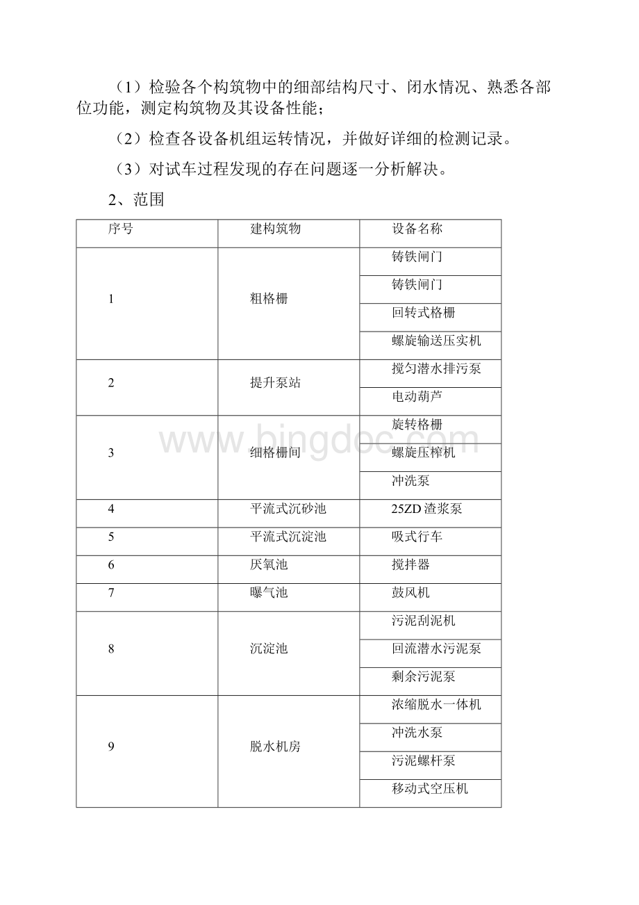 污水处理厂调试方案全.docx_第3页