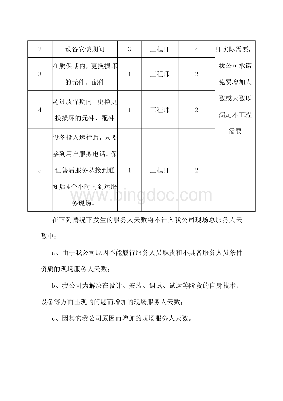 设备供应项目实施方案.docx_第3页