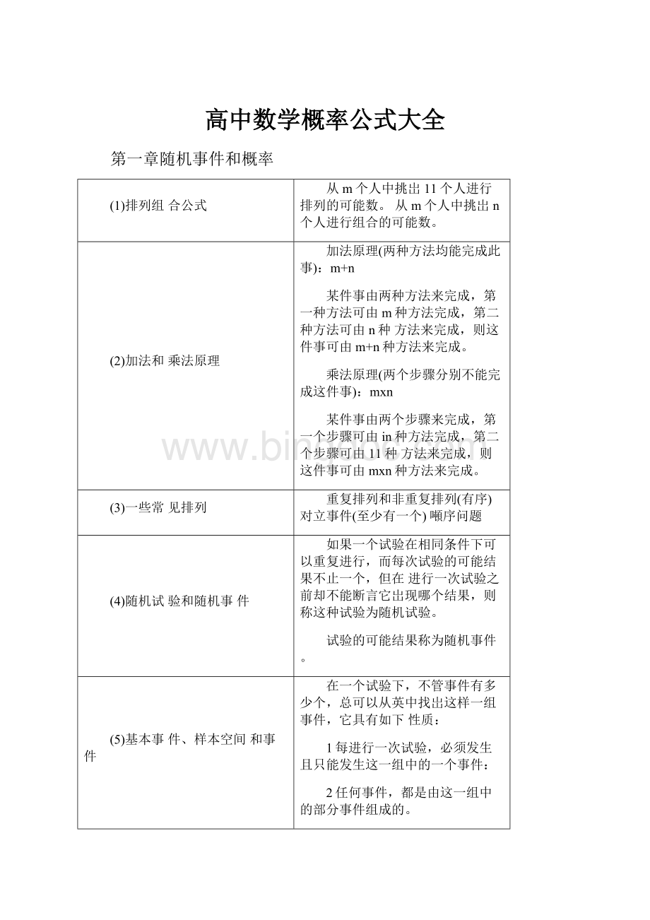 高中数学概率公式大全.docx