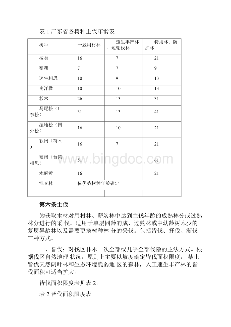 广东省森林采伐伐区设计规程.docx_第2页