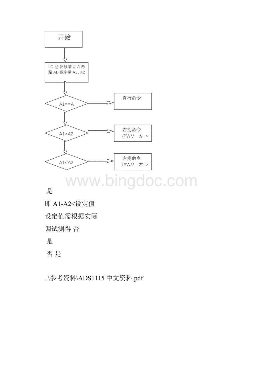 电磁循迹.docx_第3页