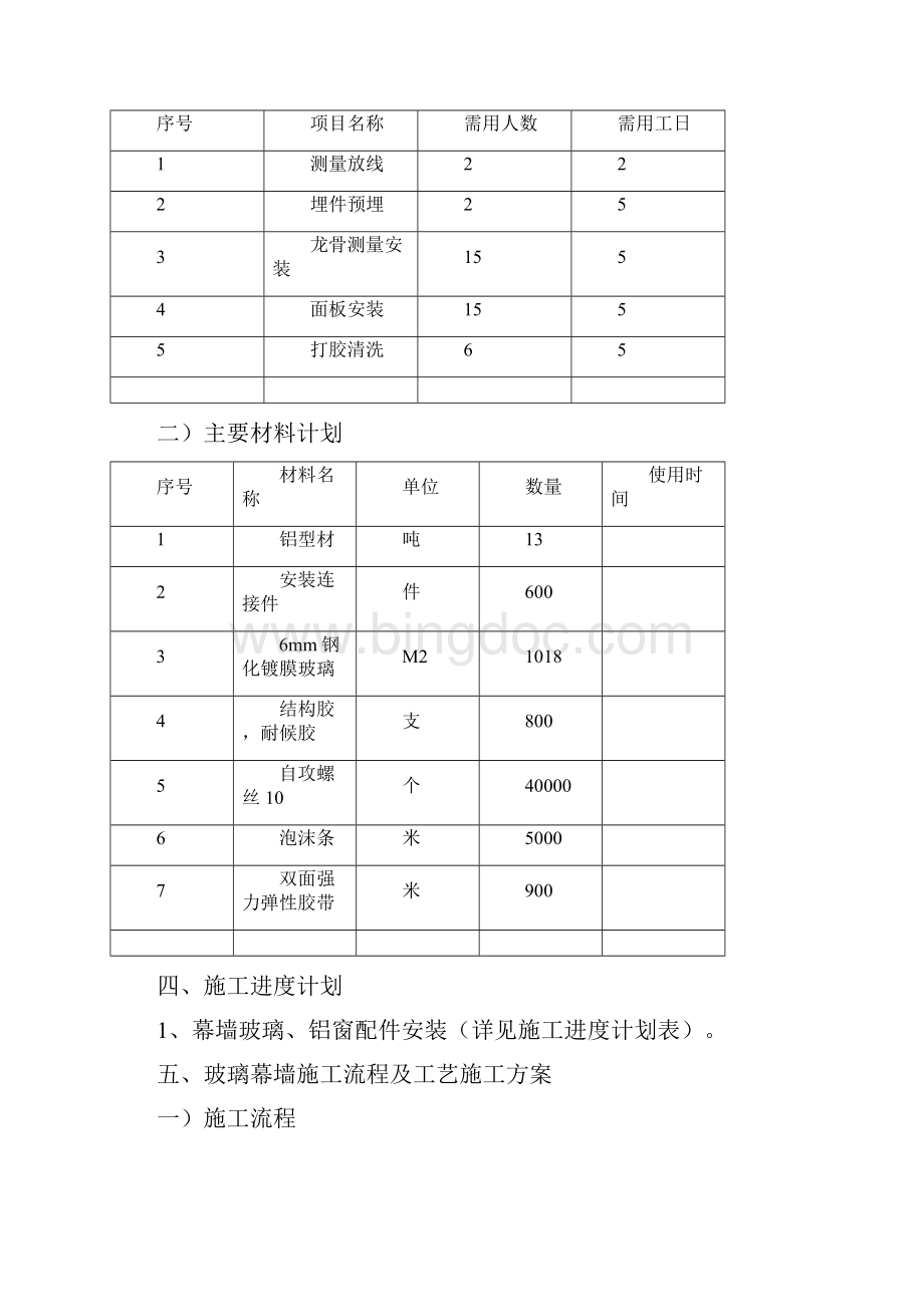 玻璃幕墙施工组织设计方案.docx_第3页