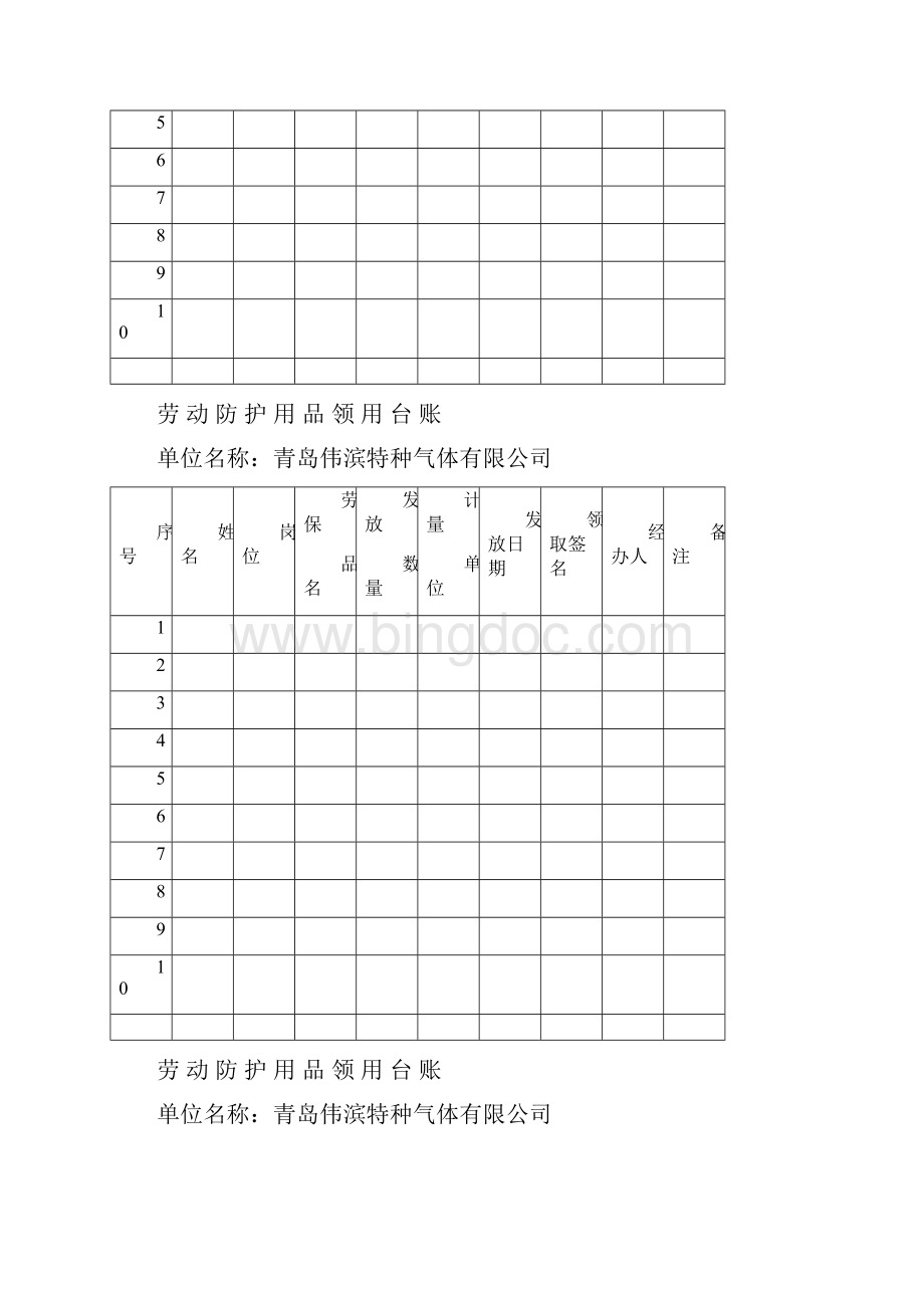 劳动防护用品台账.docx_第3页