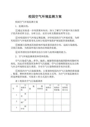 校园空气环境监测方案.docx