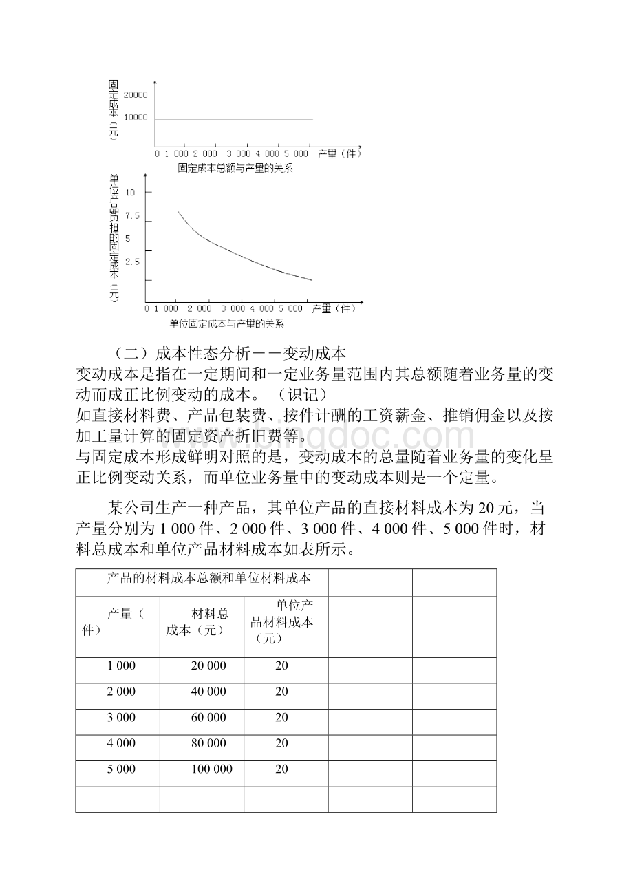 14年版自考串讲财务管理学28第四章+利润规划与短期预算29.docx_第3页