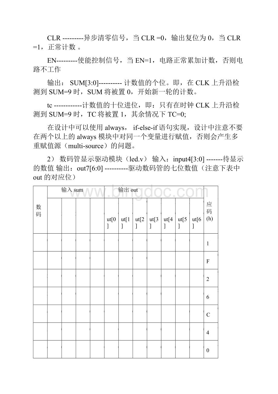 FPGA实验报告材料实验2.docx_第3页