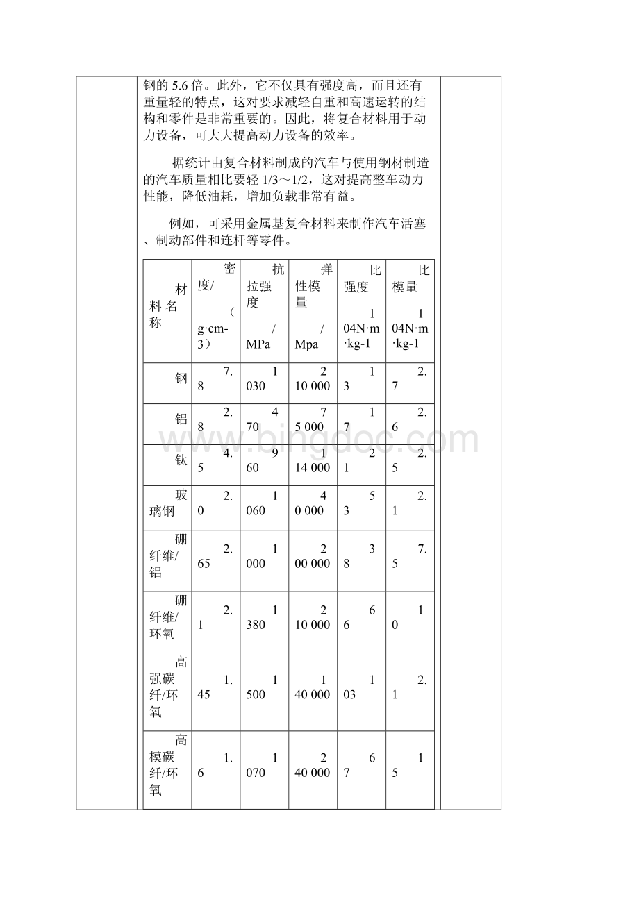 《汽车材料》课程授课教案非金属材料.docx_第3页