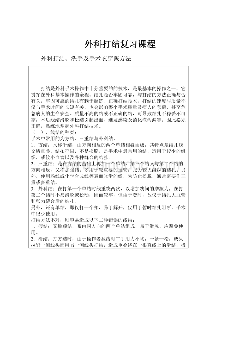 外科打结复习课程.docx_第1页