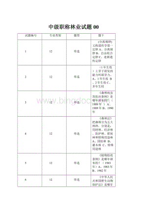 中级职称林业试题00.docx