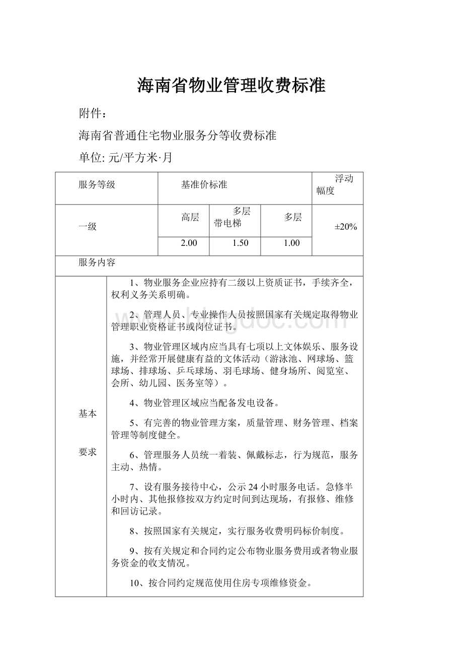 海南省物业管理收费标准.docx