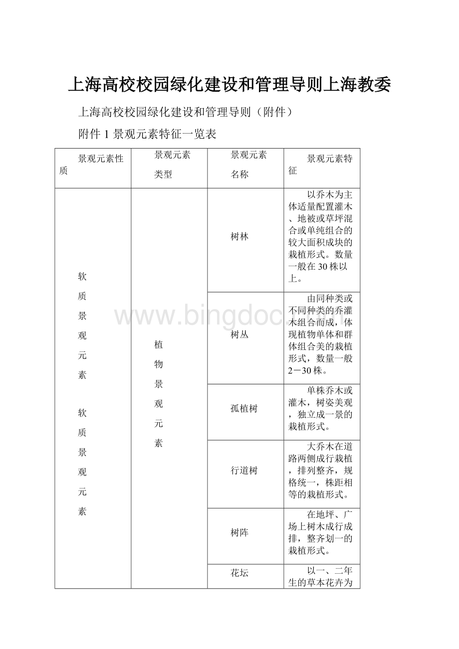 上海高校校园绿化建设和管理导则上海教委.docx