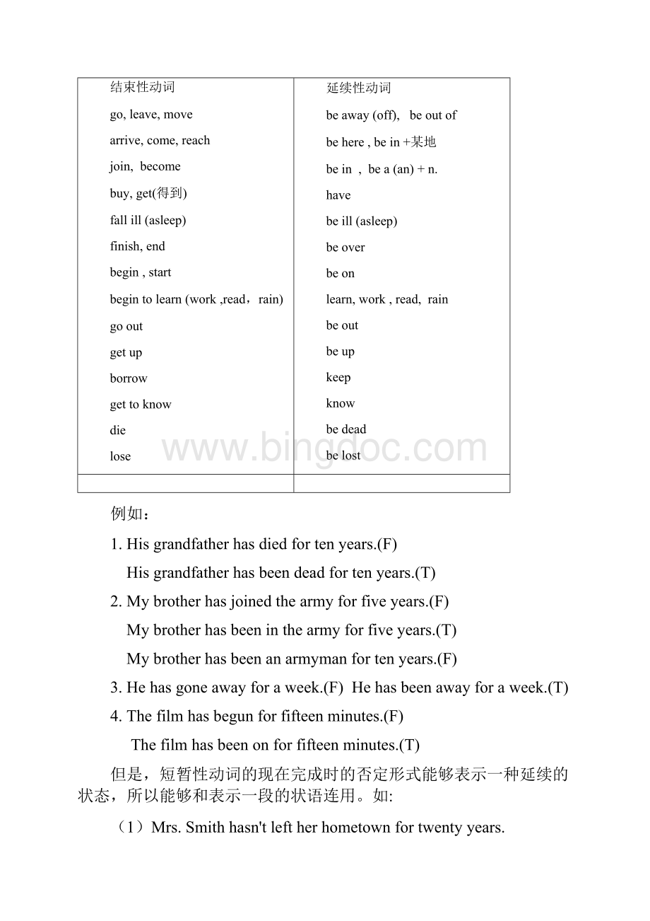 短暂性动词与延续性动词的用法.docx_第2页