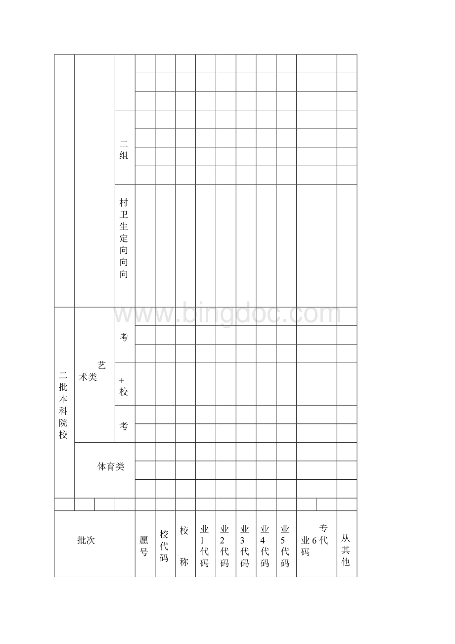 广东省普通高校招生考生志愿表模板.docx_第3页