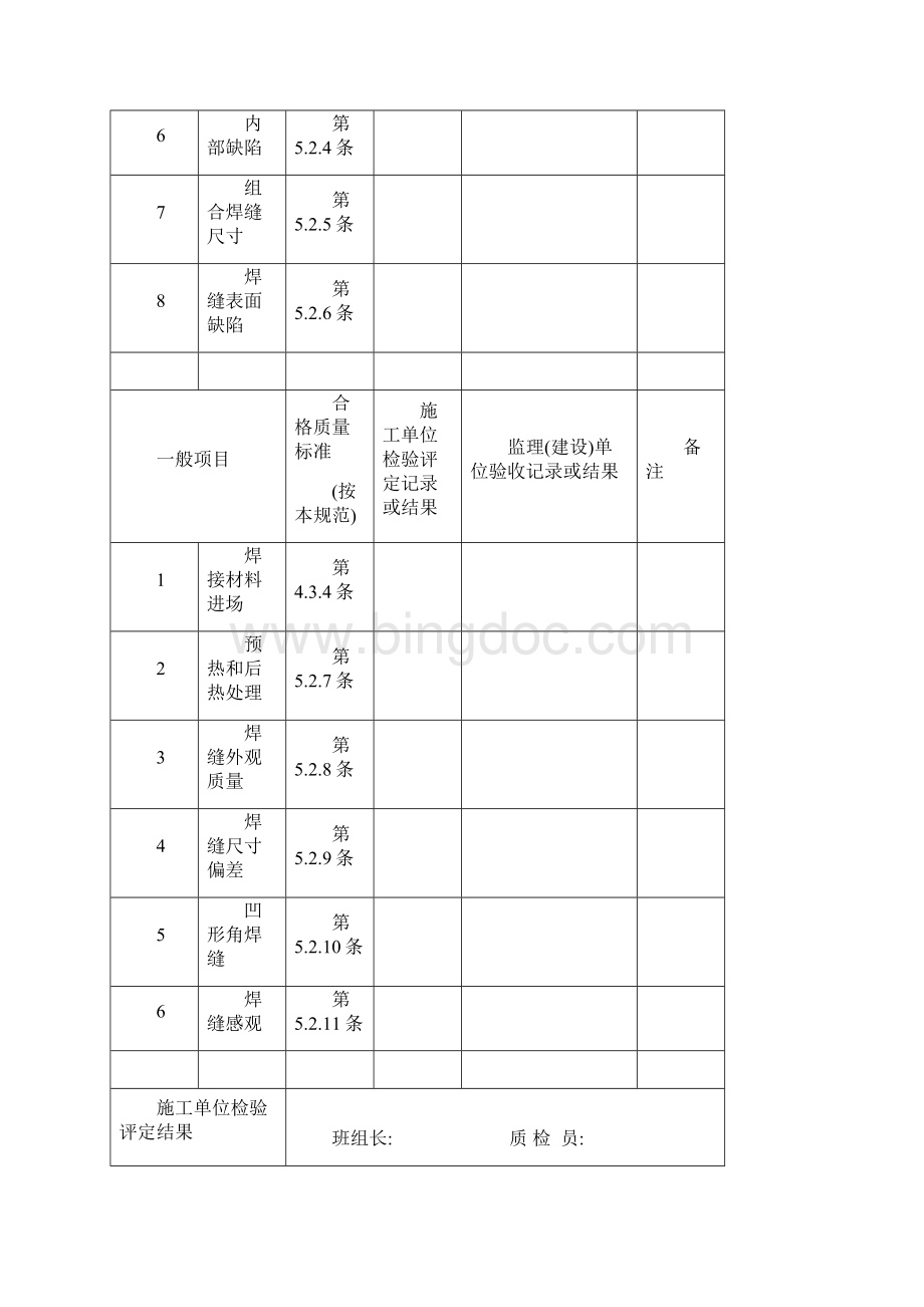 钢结构检验批国标.docx_第2页