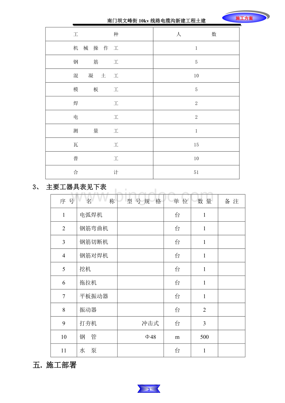 10kv电缆沟新建工程施工方案.doc_第3页