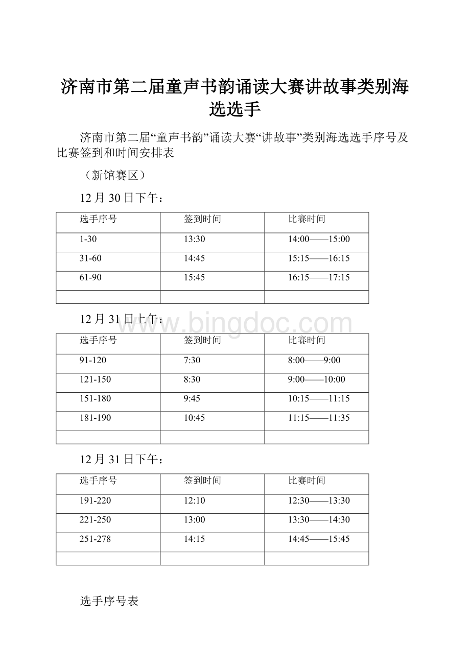 济南市第二届童声书韵诵读大赛讲故事类别海选选手.docx