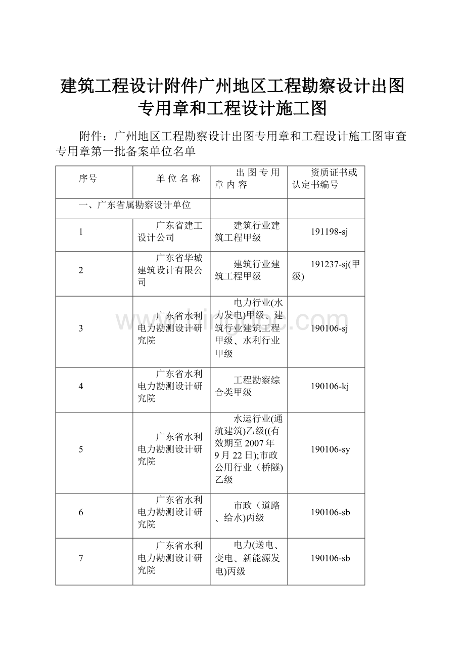 建筑工程设计附件广州地区工程勘察设计出图专用章和工程设计施工图.docx_第1页