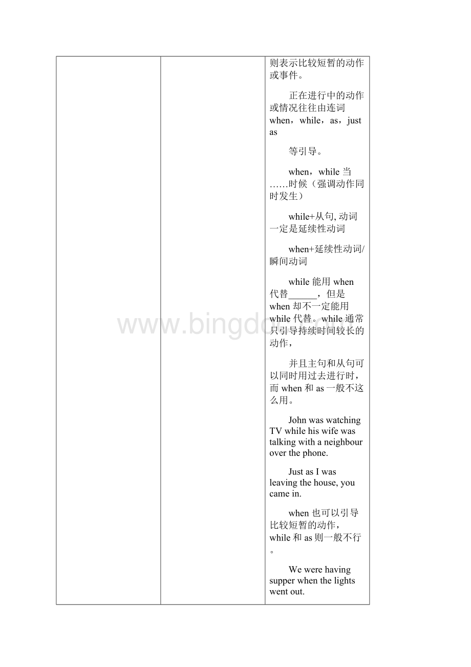 新概念二课知识点.docx_第3页