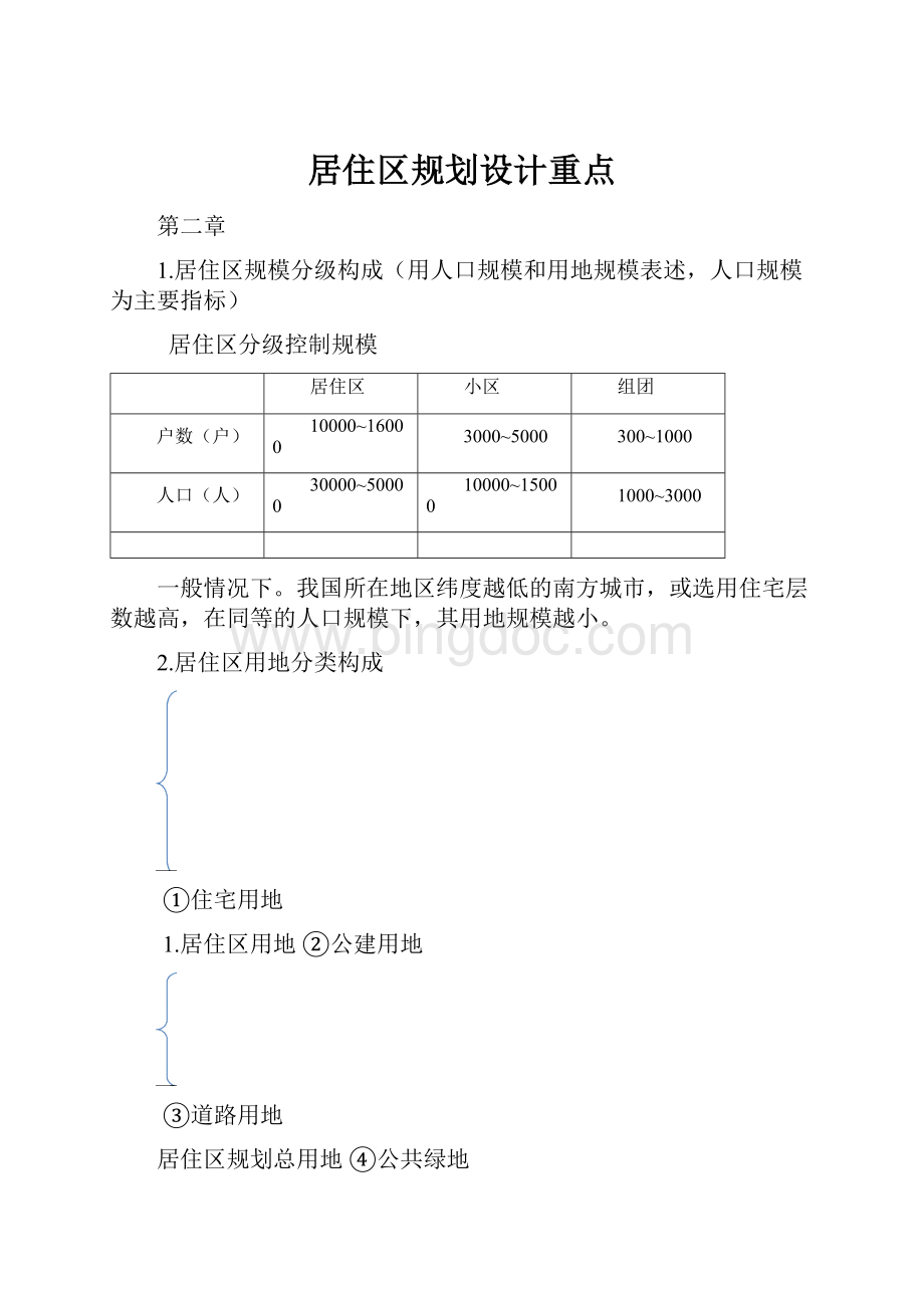 居住区规划设计重点.docx_第1页