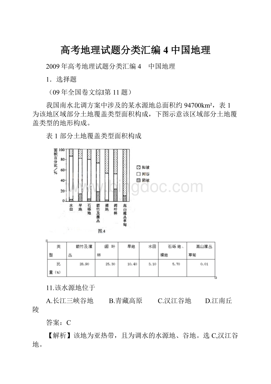 高考地理试题分类汇编4中国地理.docx