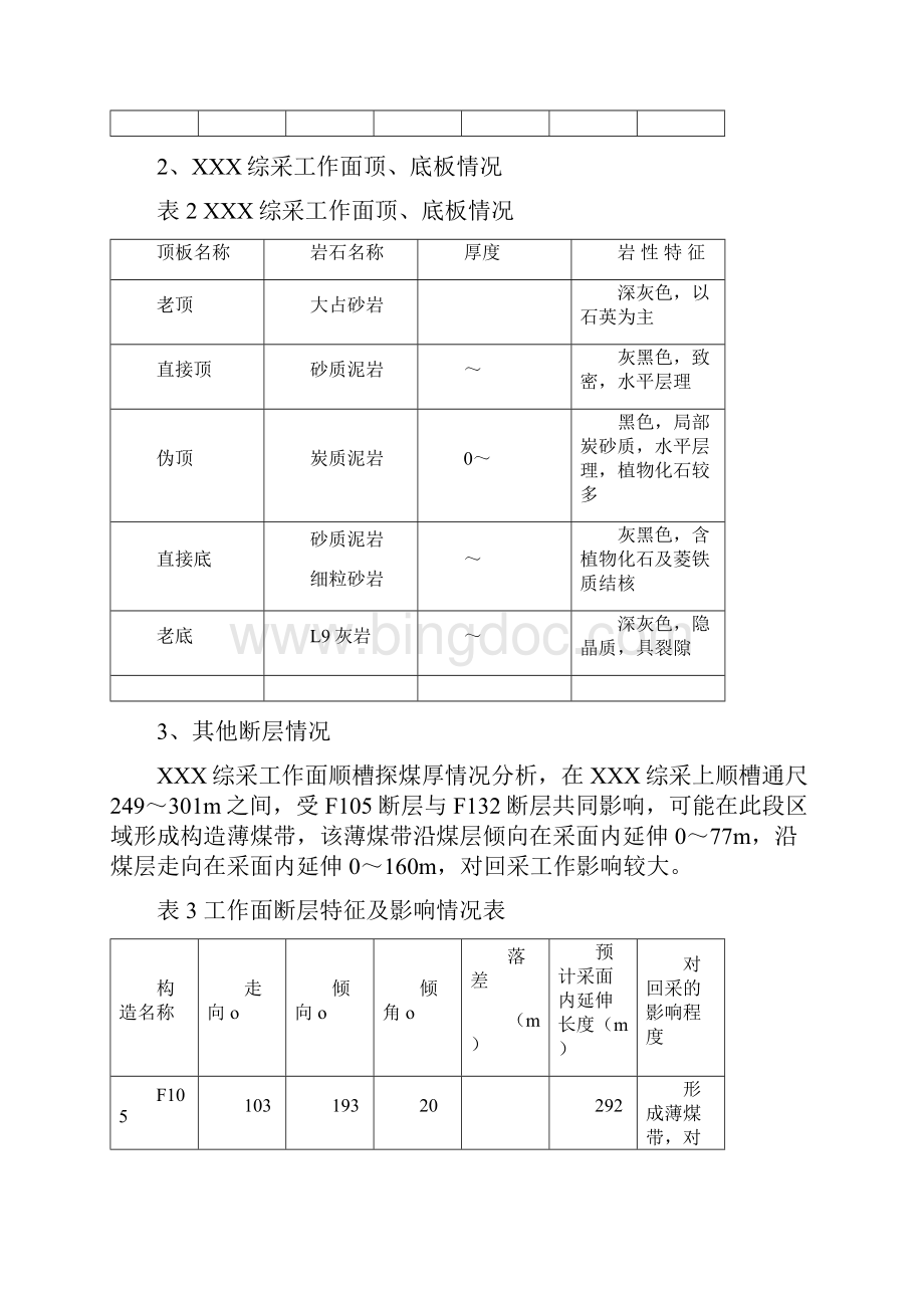 xx综采工作面过断层安全技术措施.docx_第2页