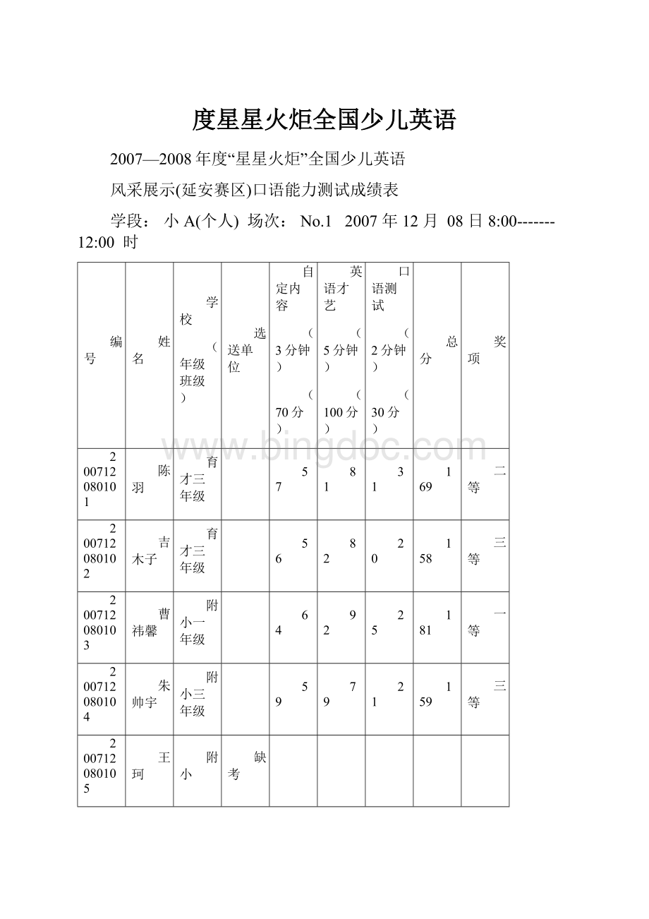 度星星火炬全国少儿英语.docx_第1页