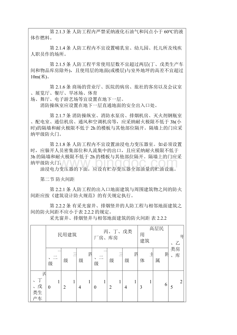 人防工程防火规范.docx_第2页