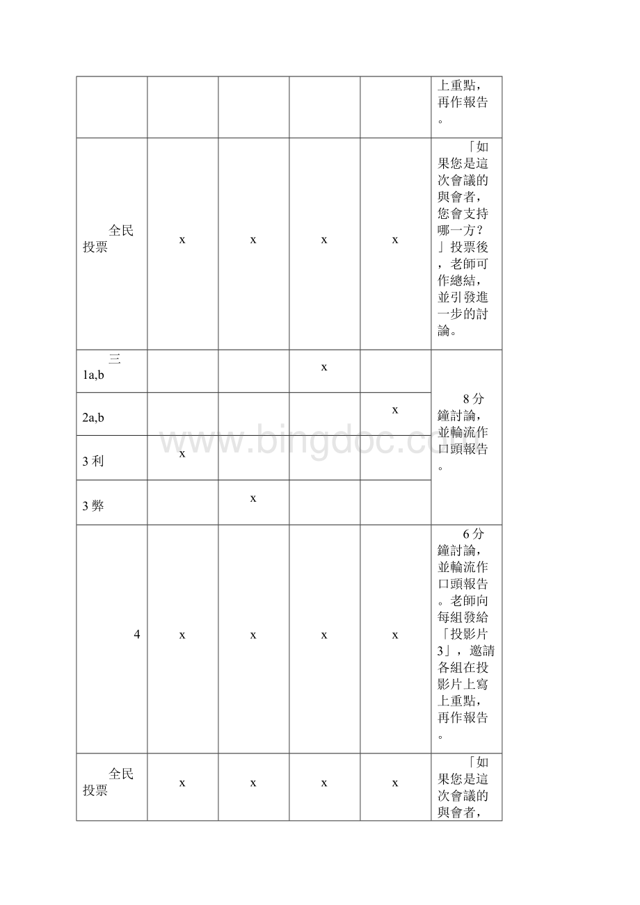 中国历史科导修材料.docx_第3页