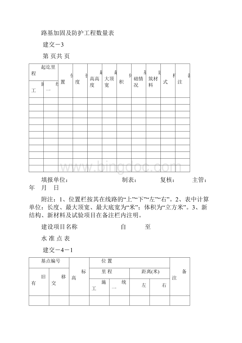 建交表128附表17.docx_第3页