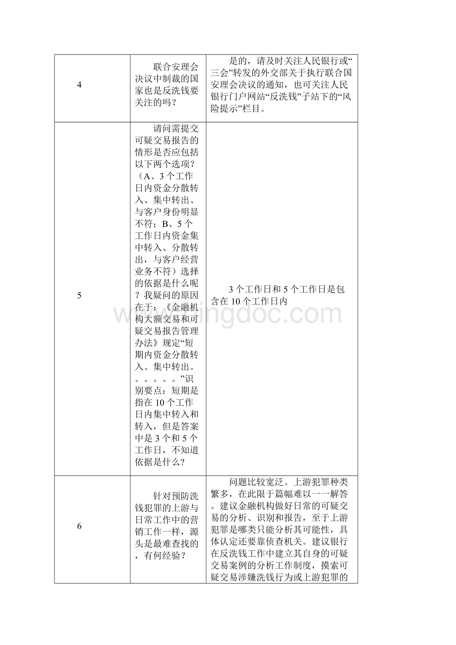 金融业反洗钱岗位准入培训问答.docx_第3页