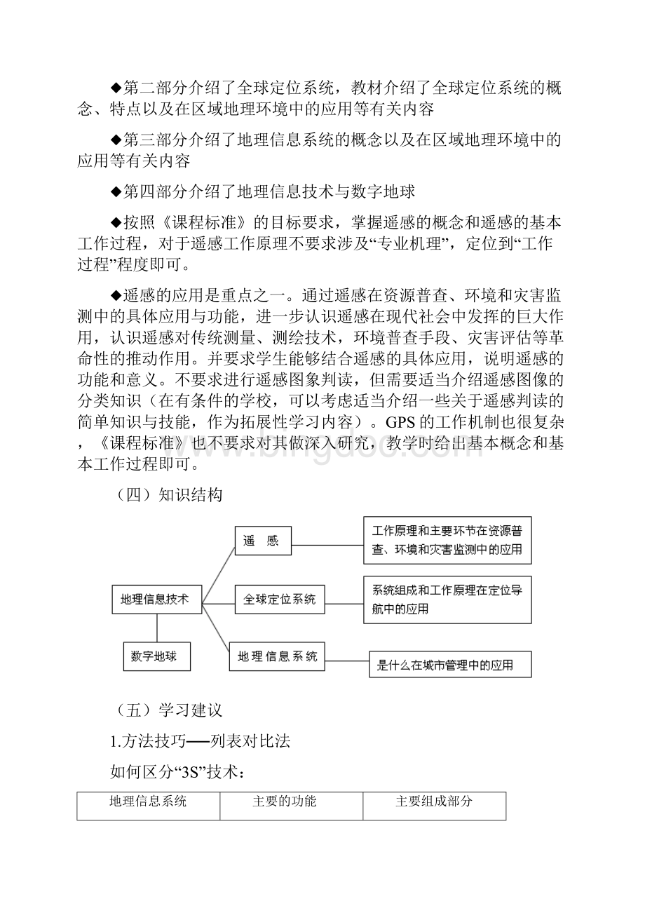 12地理信息技术在区域地理环境研究中的应用.docx_第2页