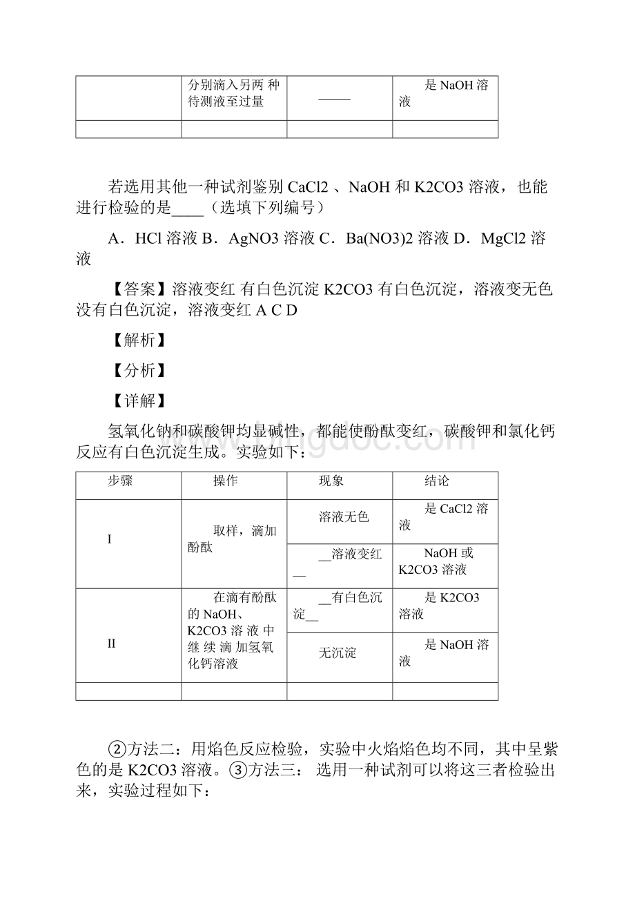 初中化学化学综合题答题技巧及练习题含答案及解析.docx_第2页