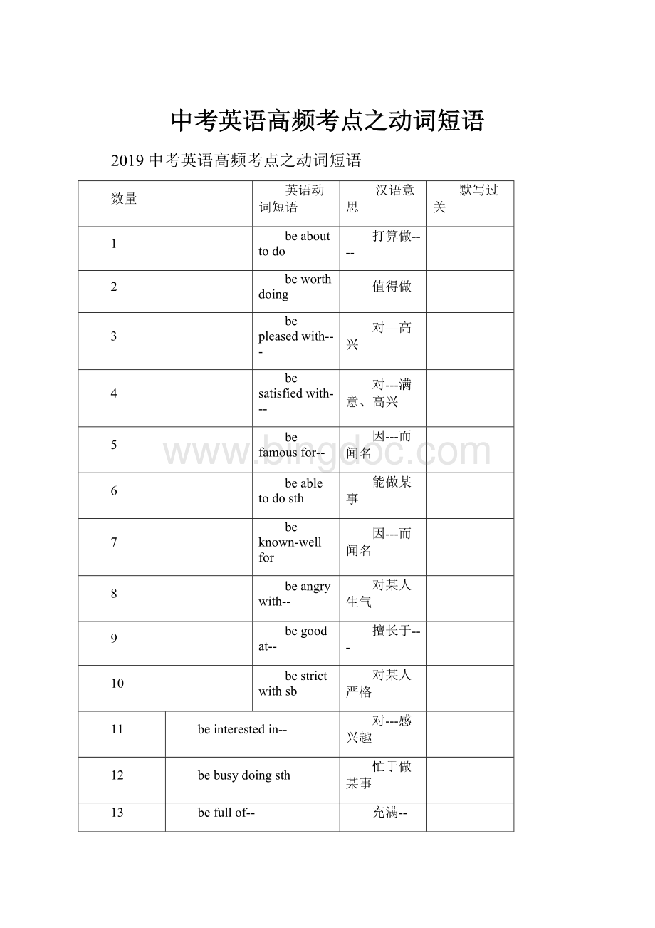 中考英语高频考点之动词短语.docx_第1页