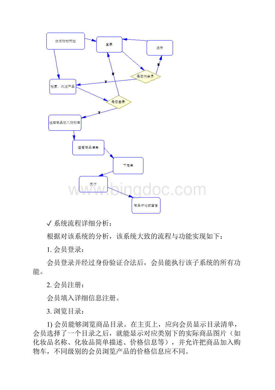 购物网站需求分析.docx_第3页