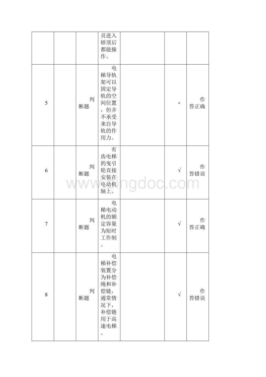 电梯模拟考试题3.docx_第2页