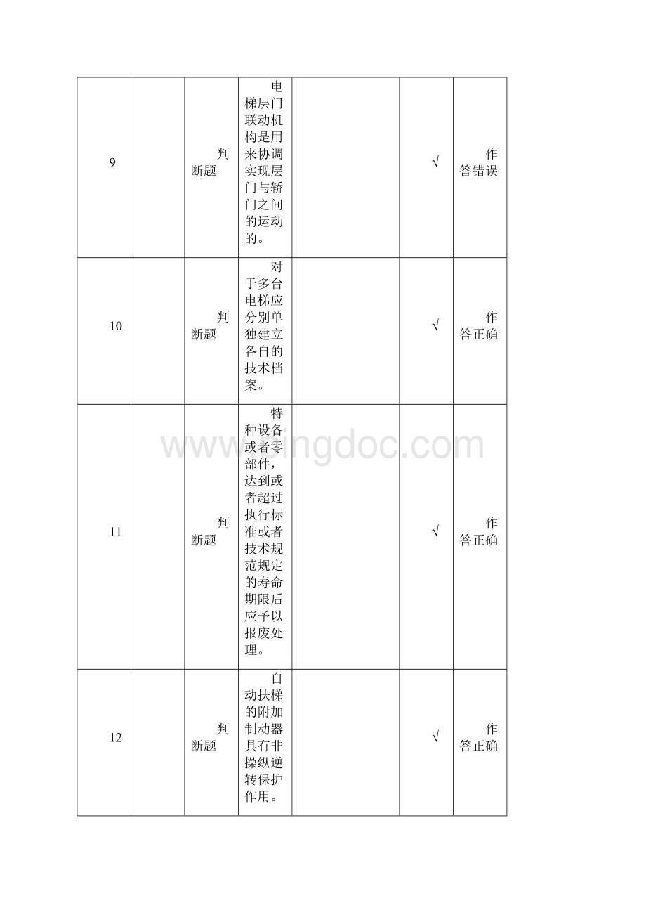 电梯模拟考试题3.docx_第3页