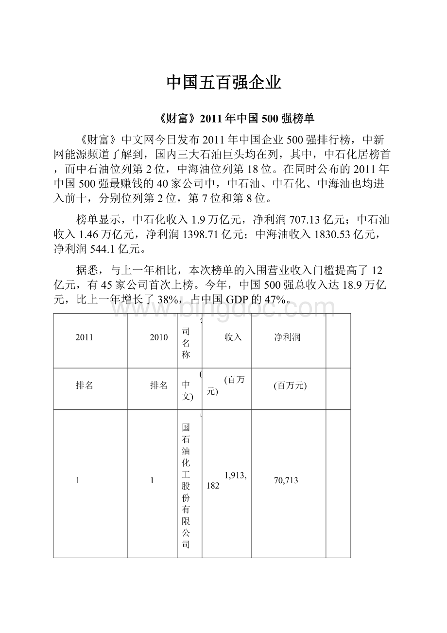 中国五百强企业.docx_第1页