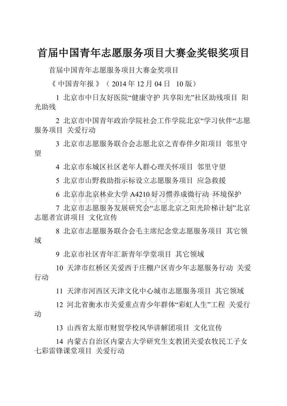 首届中国青年志愿服务项目大赛金奖银奖项目.docx