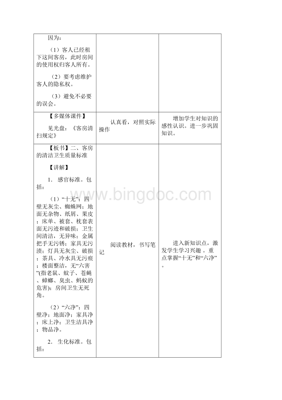 第三章客房的清洁保养.docx_第3页